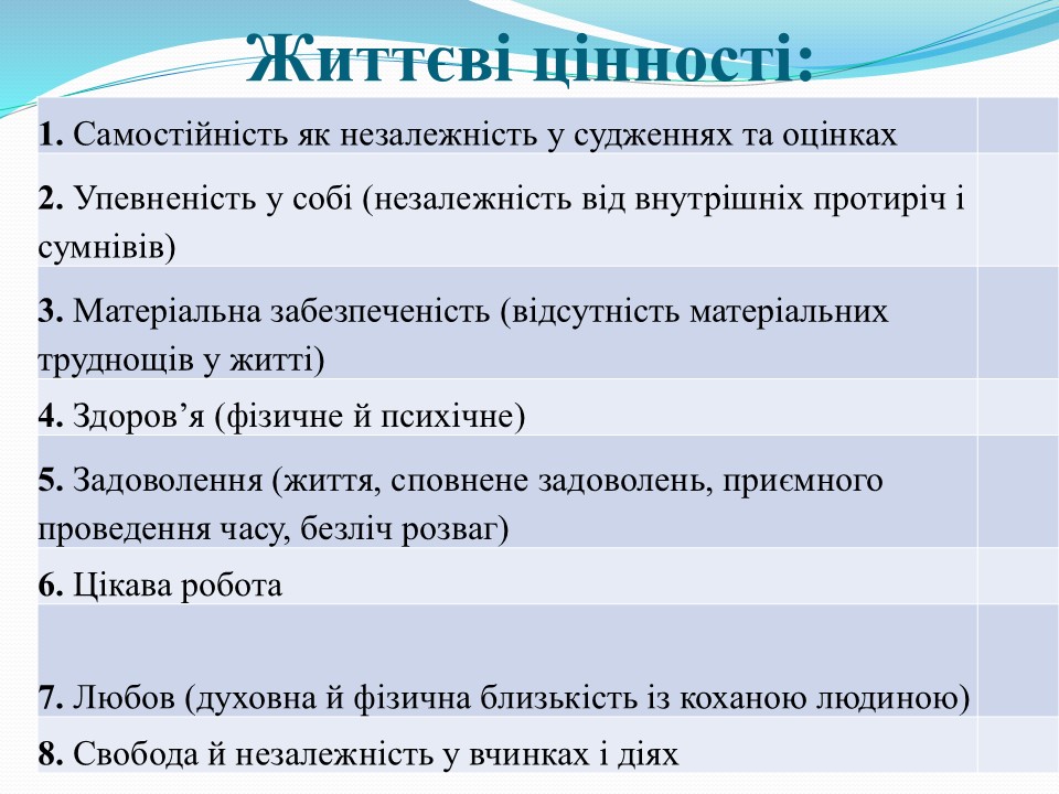 Моральні цінності в сучасному світі_Слайд15