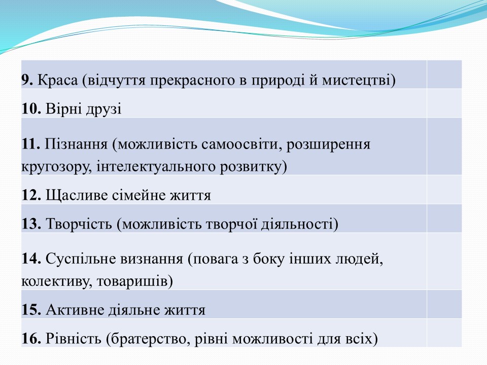 Моральні цінності в сучасному світі_Слайд17