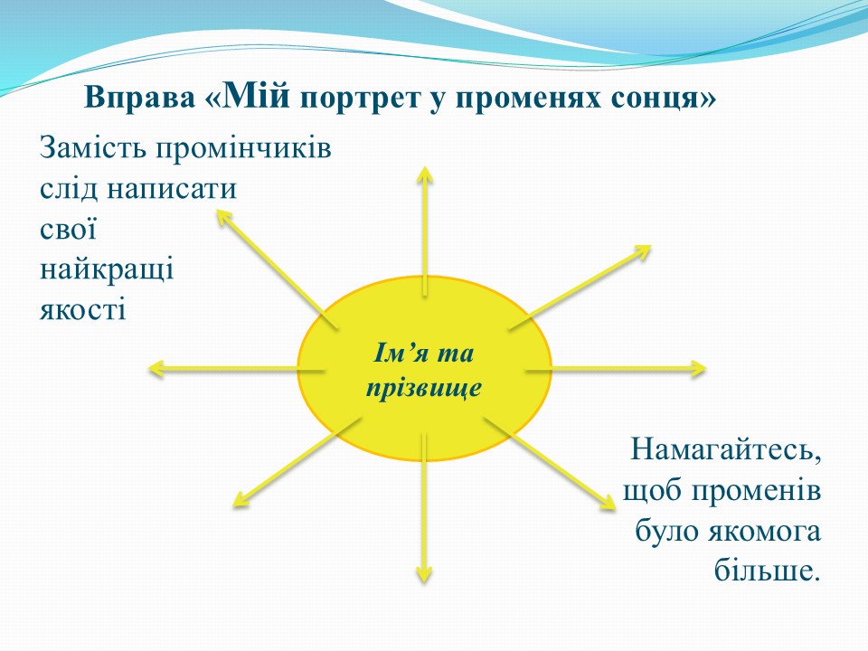 Моральні цінності в сучасному світі_Слайд24