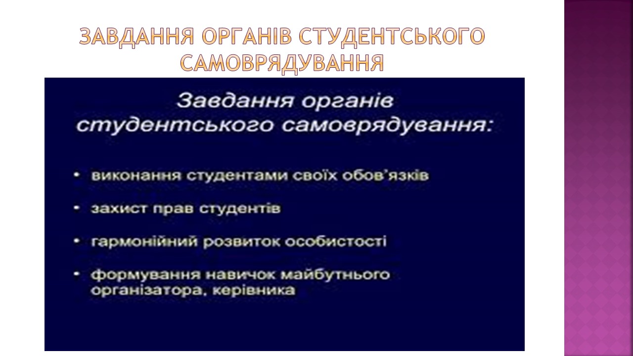 Правила та обов'язки студентів_Слайд10