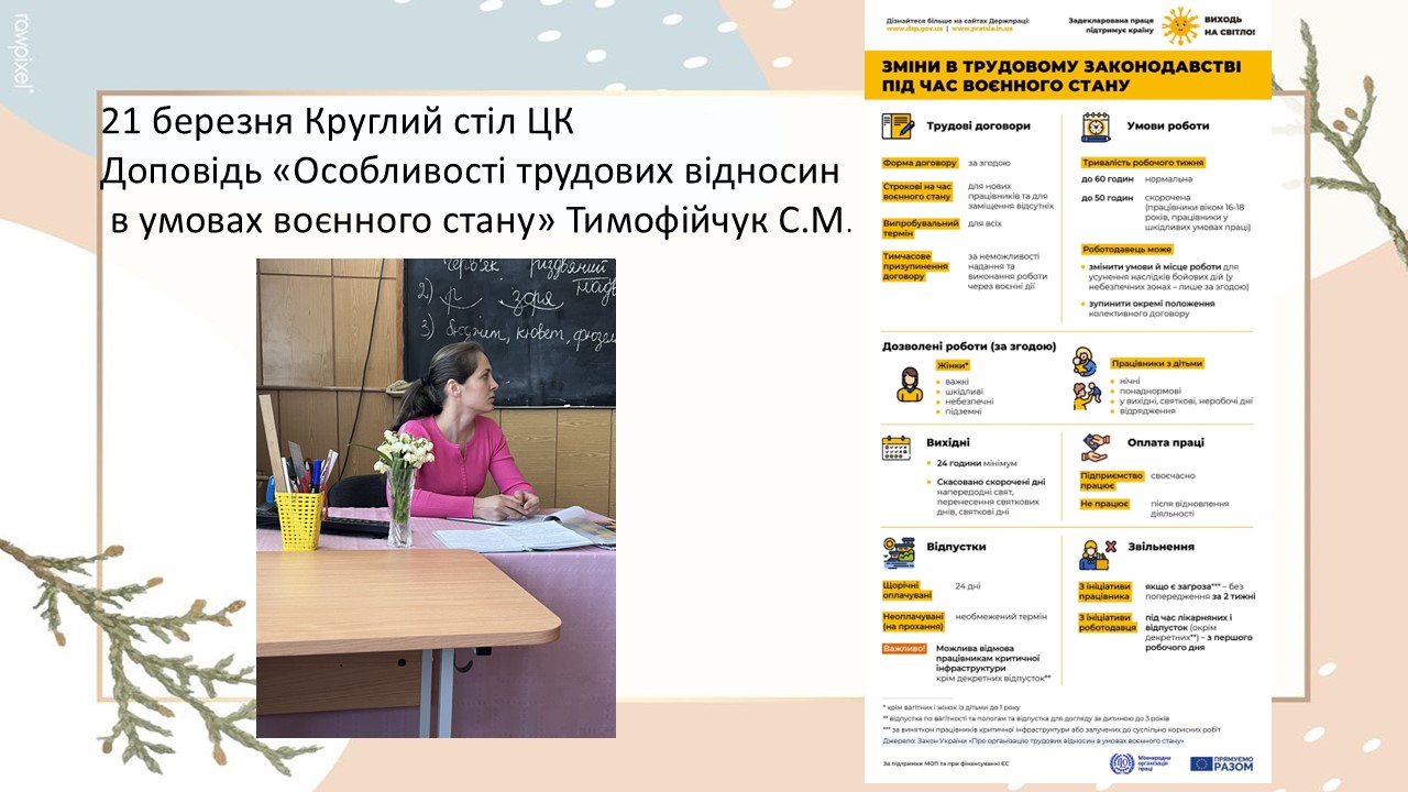 ЦК гуманітарних дисциплін 2024-2025Слайд22